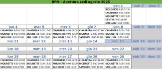 tabella riepilogativa delle aperture BFM di agosto